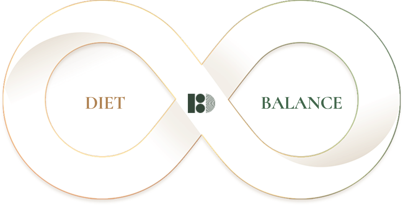 Diet & Balance